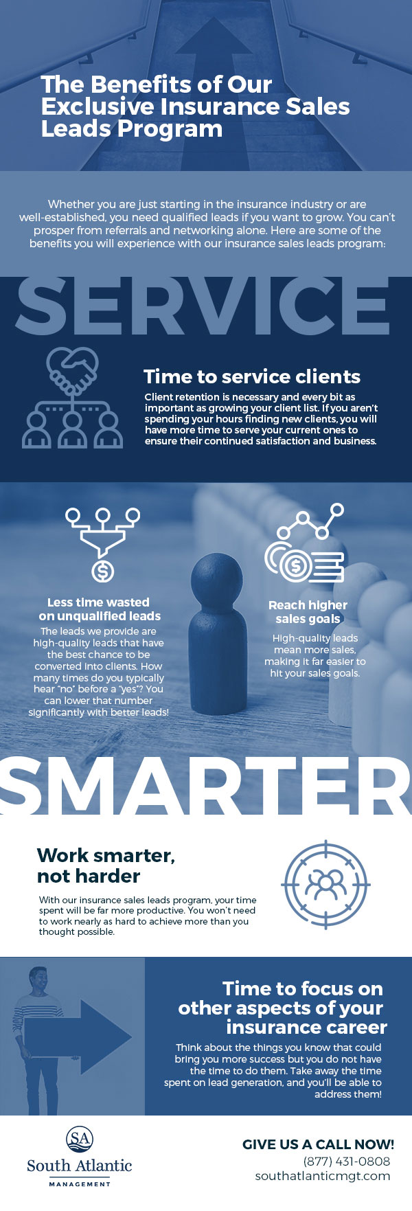 The Benefits of Our Exclusive Insurance Sales Leads Program